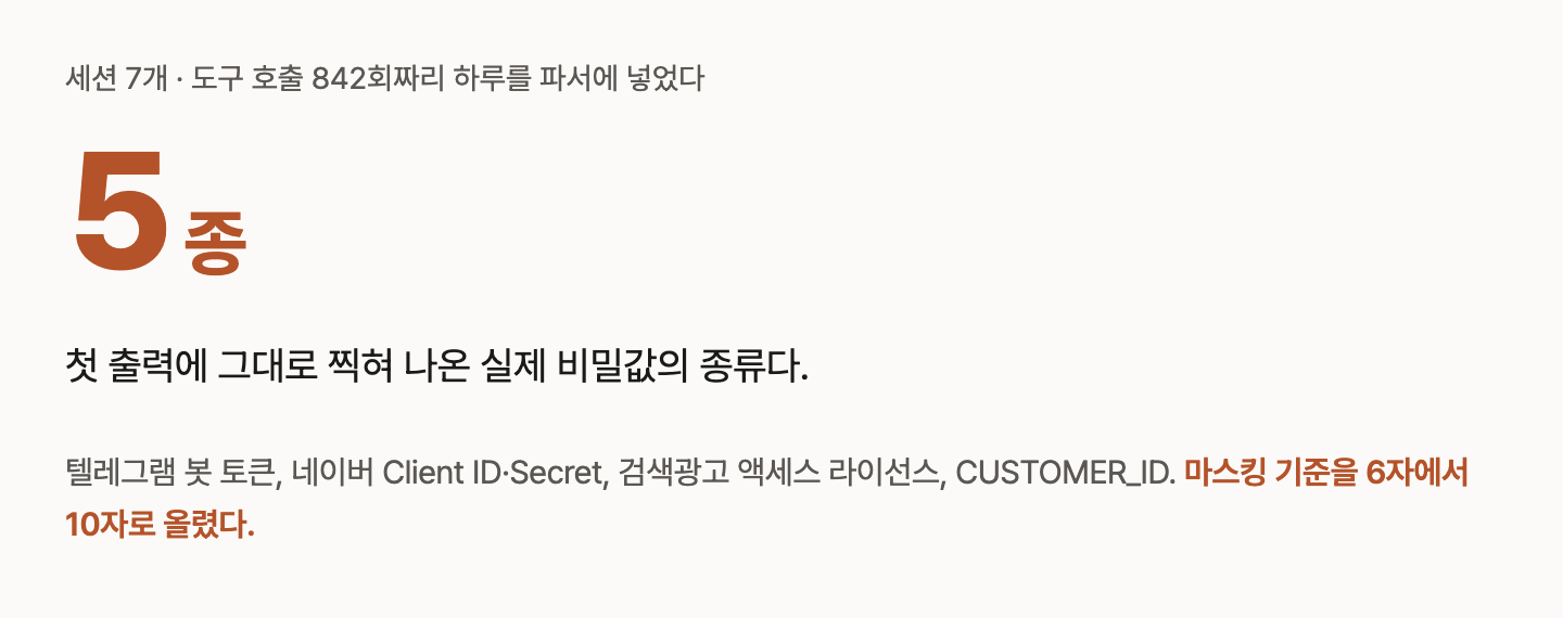 큰 숫자 5종. 세션 로그 파서의 첫 출력에 텔레그램 봇 토큰 등 실제 비밀값 다섯 종류가 그대로 찍혀 나왔다.