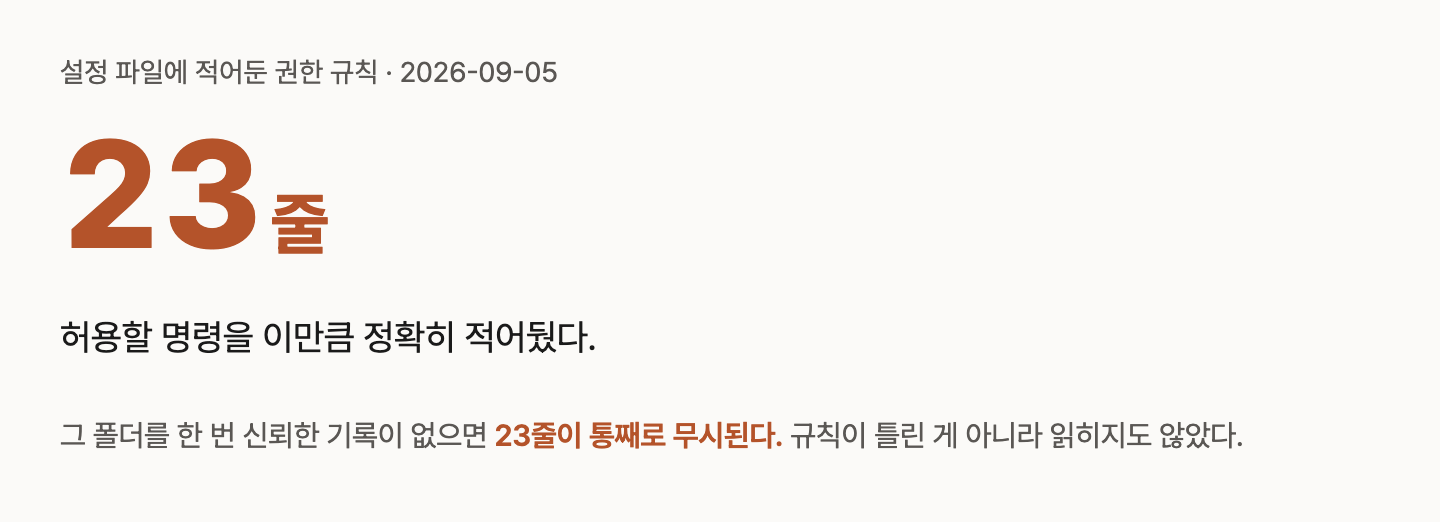 큰 숫자 23줄. 권한 규칙을 23줄 적어뒀지만 폴더 신뢰 기록이 없어 전체가 무시됐다.